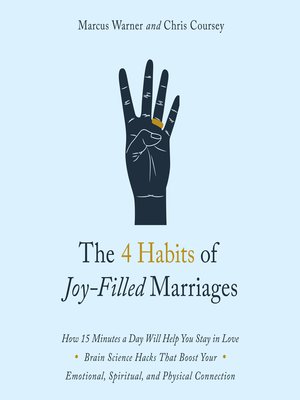 cover image of The 4 Habits of Joy Filled Marriages